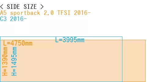 #A5 sportback 2.0 TFSI 2016- + C3 2016-